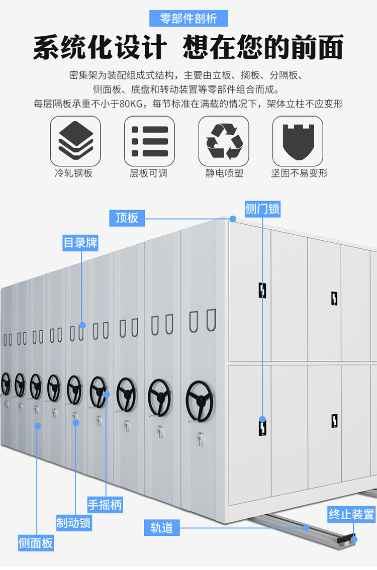 掛畫密集柜