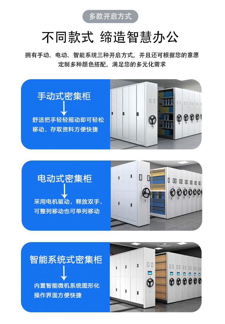 手動油畫密集架