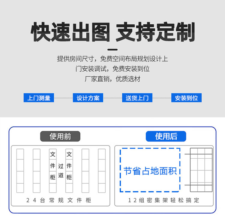 會計(jì)憑證密集柜